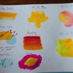 Introduction To Painting Techniques