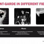 Avant-garde Art Movements Explored