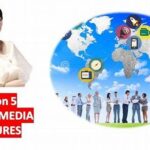 Global Media And Cultural Sameness