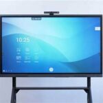 Interactive Touch Screen Displays