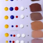 Skin Color Mixing For Realism