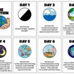 Grassroots Mural Creation Activities