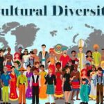 Visual Representation Of Cultural Diversity